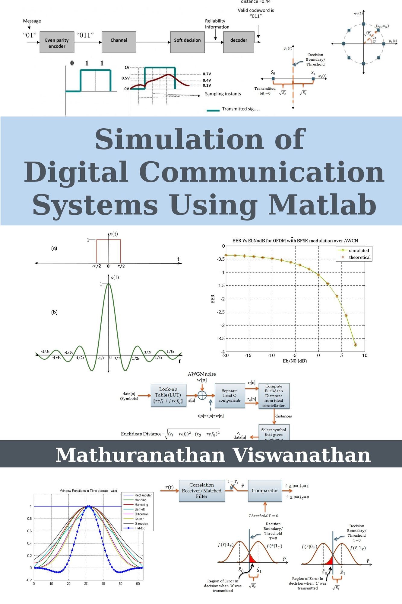 Simulation of Digital Communication Systems Using Matlab