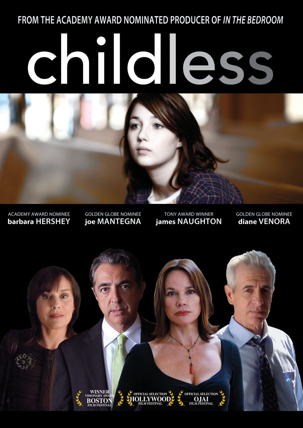CHILDLESS