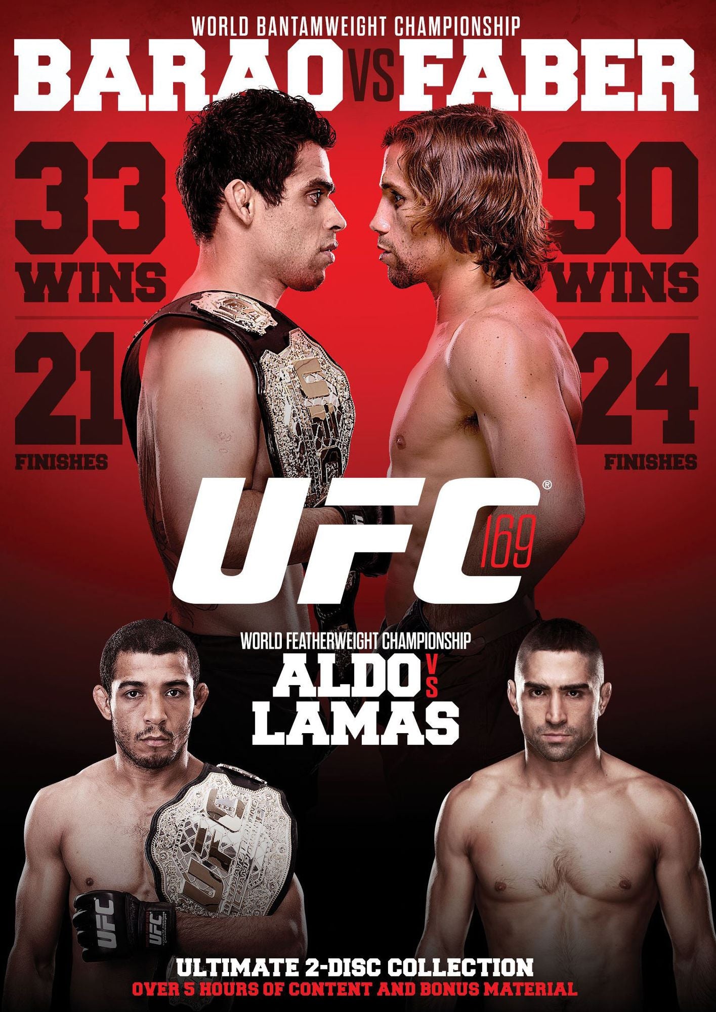 Ufc 169: Barao Vs. Faber