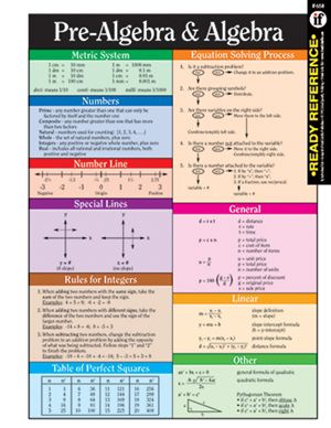 Carson Dellosa IF-658 Pre Algebra And Algebra Learning Card