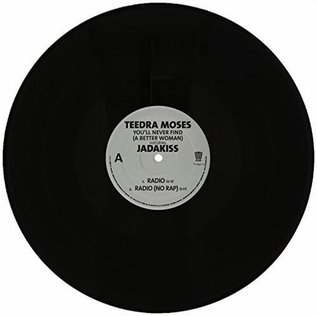 You'll Never Find (A Better Woman)