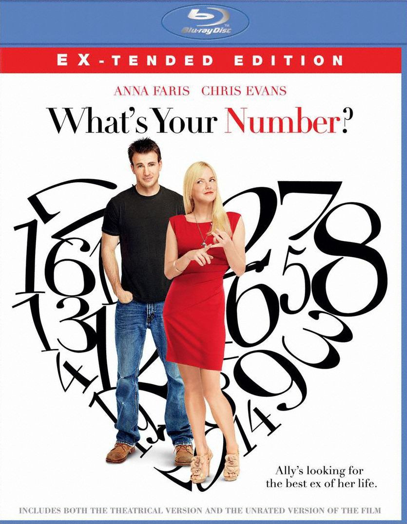What's Your Number?
