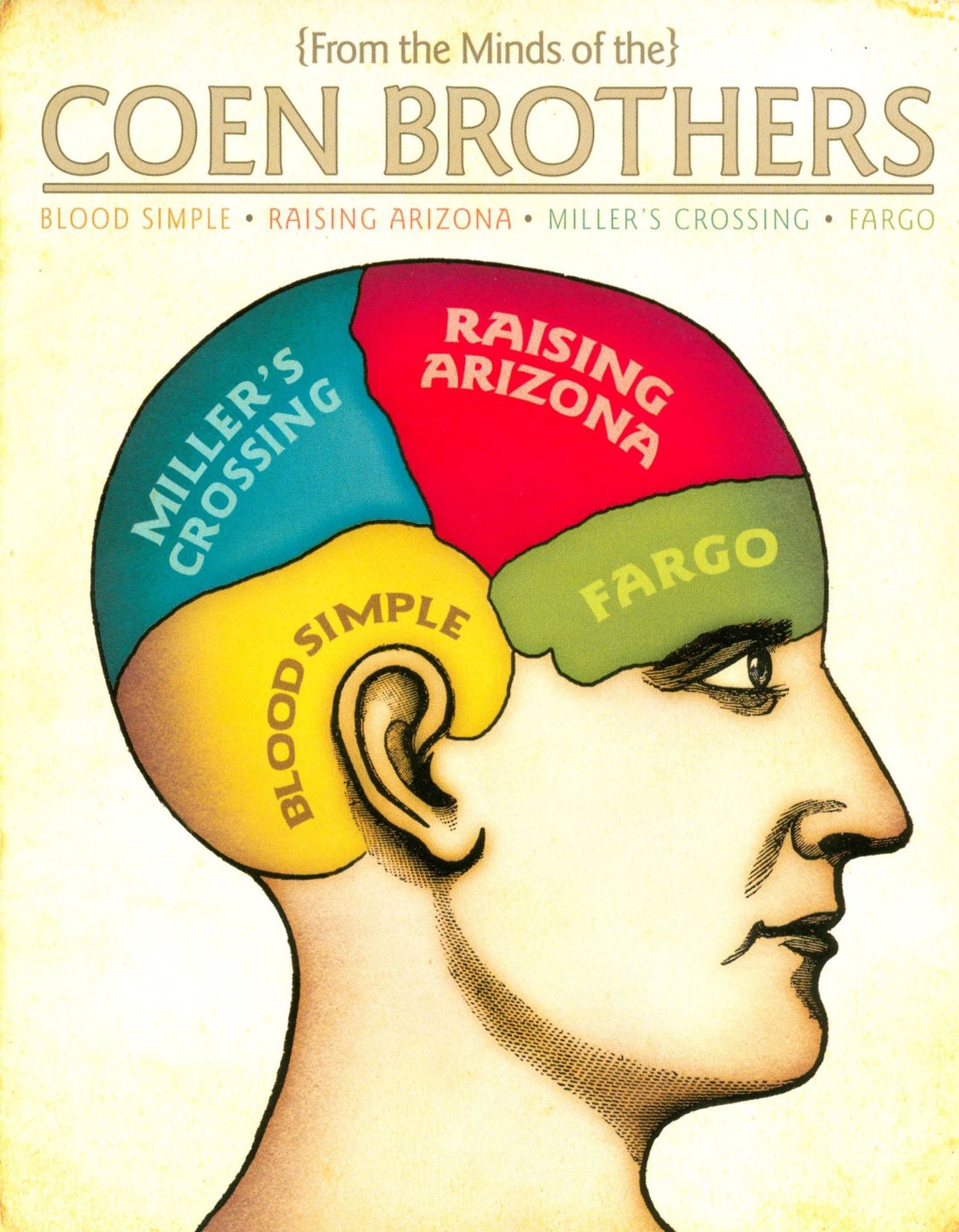 Coen Brothers Collection [4 Discs] [Blu-ray]