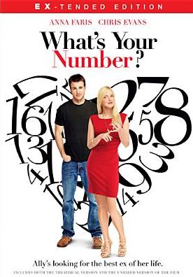 What's Your Number?