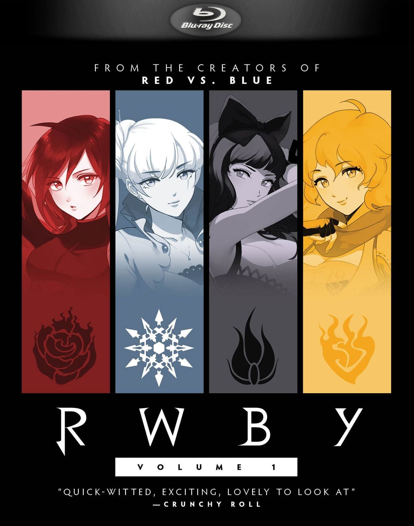 Rwby