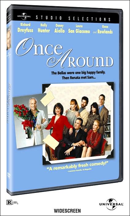 Once Around