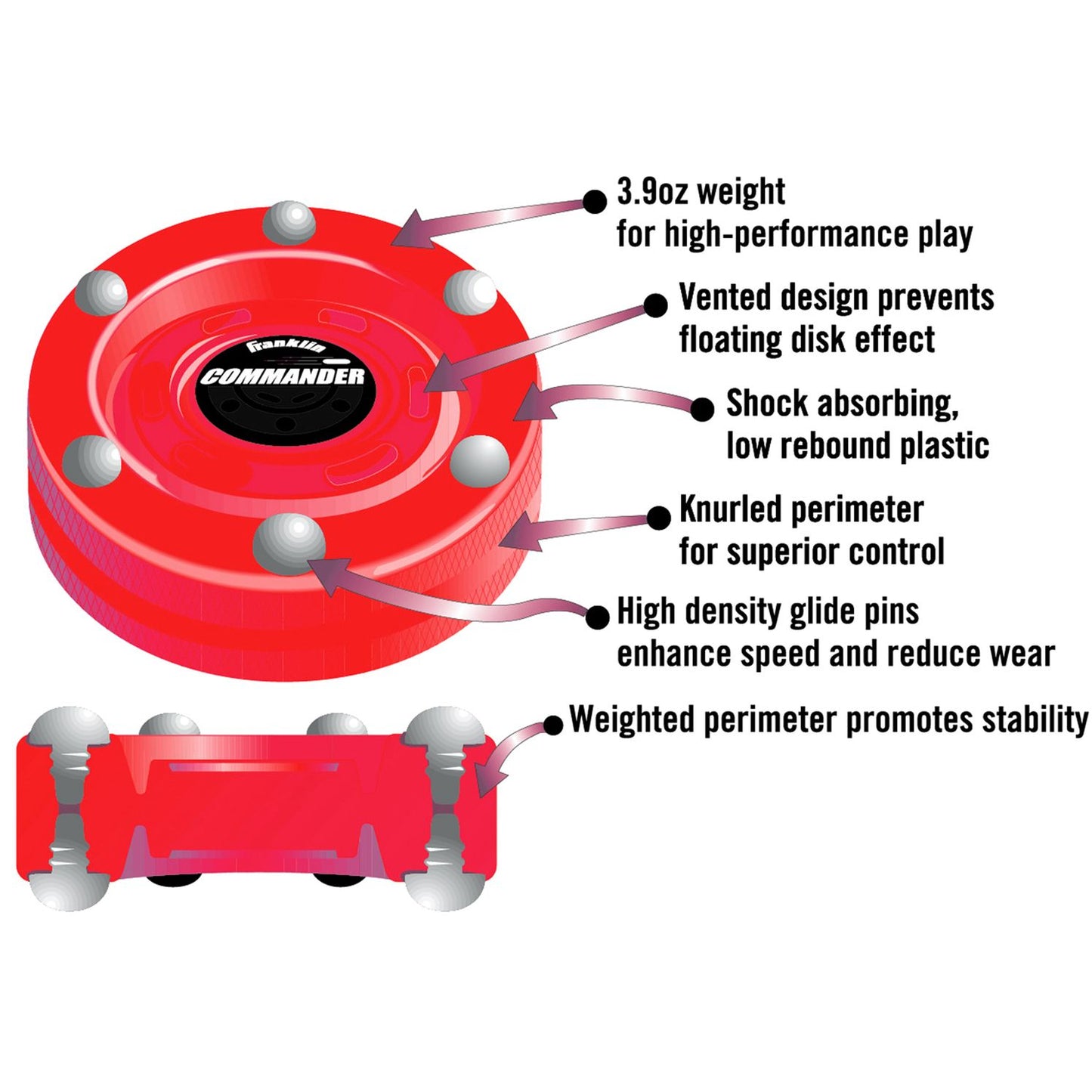 Franklin Sports NHL Pro Commander Puck Red
