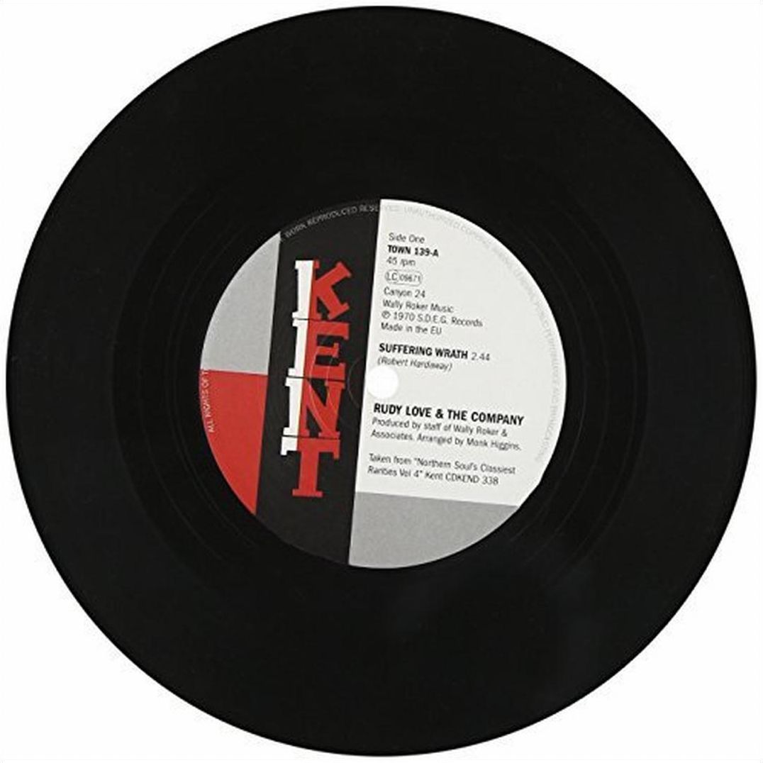 Suffering Wrath/call On Me