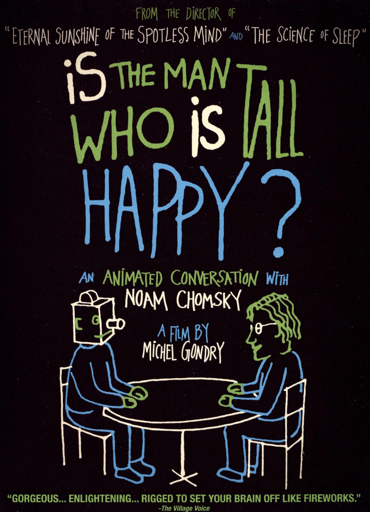 Is the Man Who Is Tall Happy?