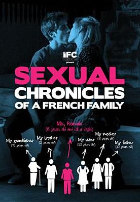Sexual Chronicles of a French Family