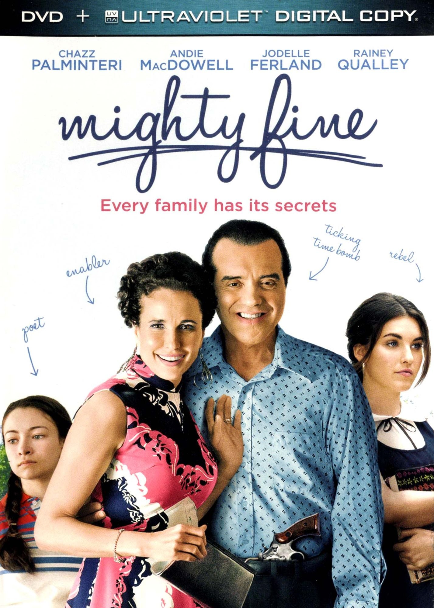 Mighty Fine