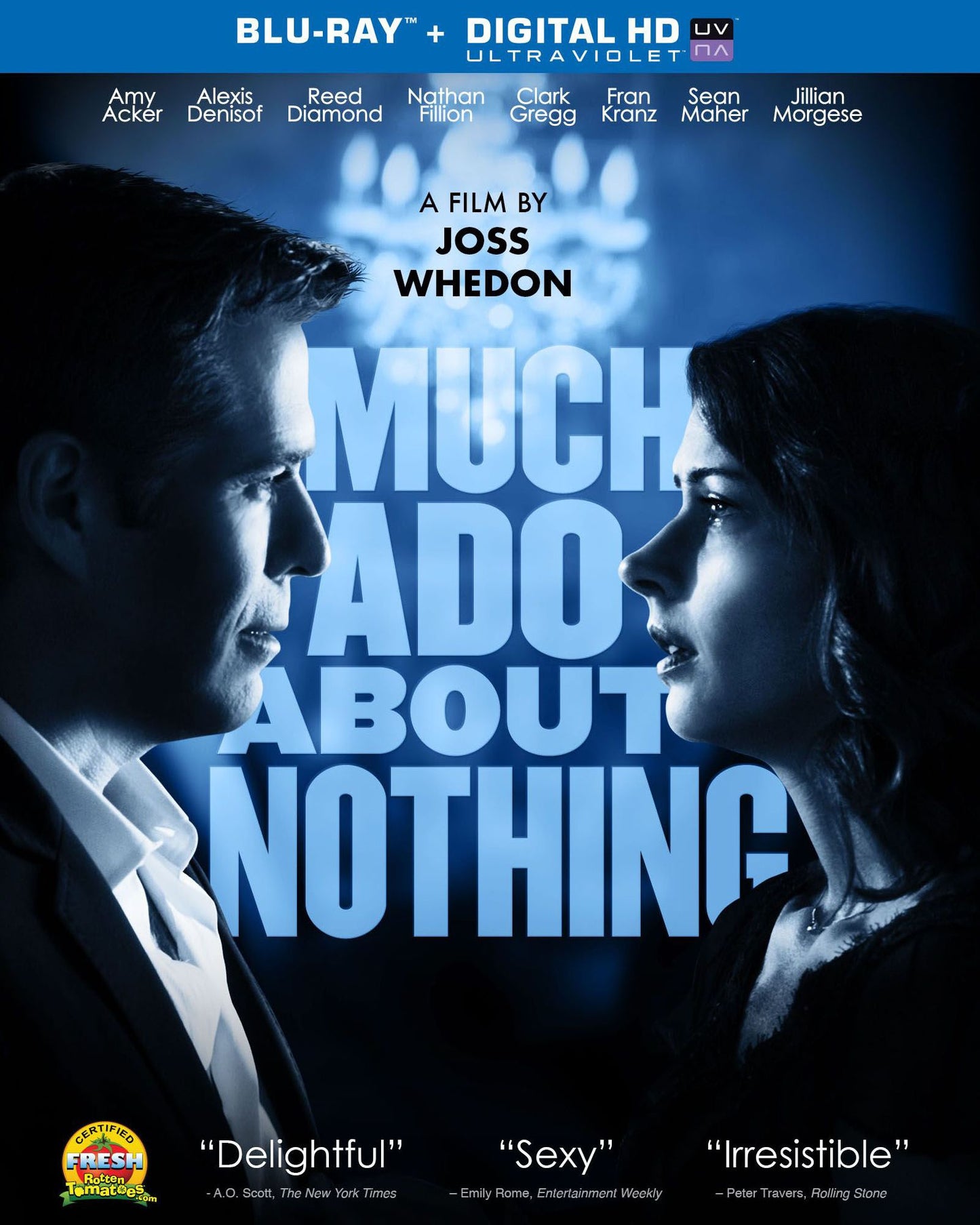 Much Ado About Nothing