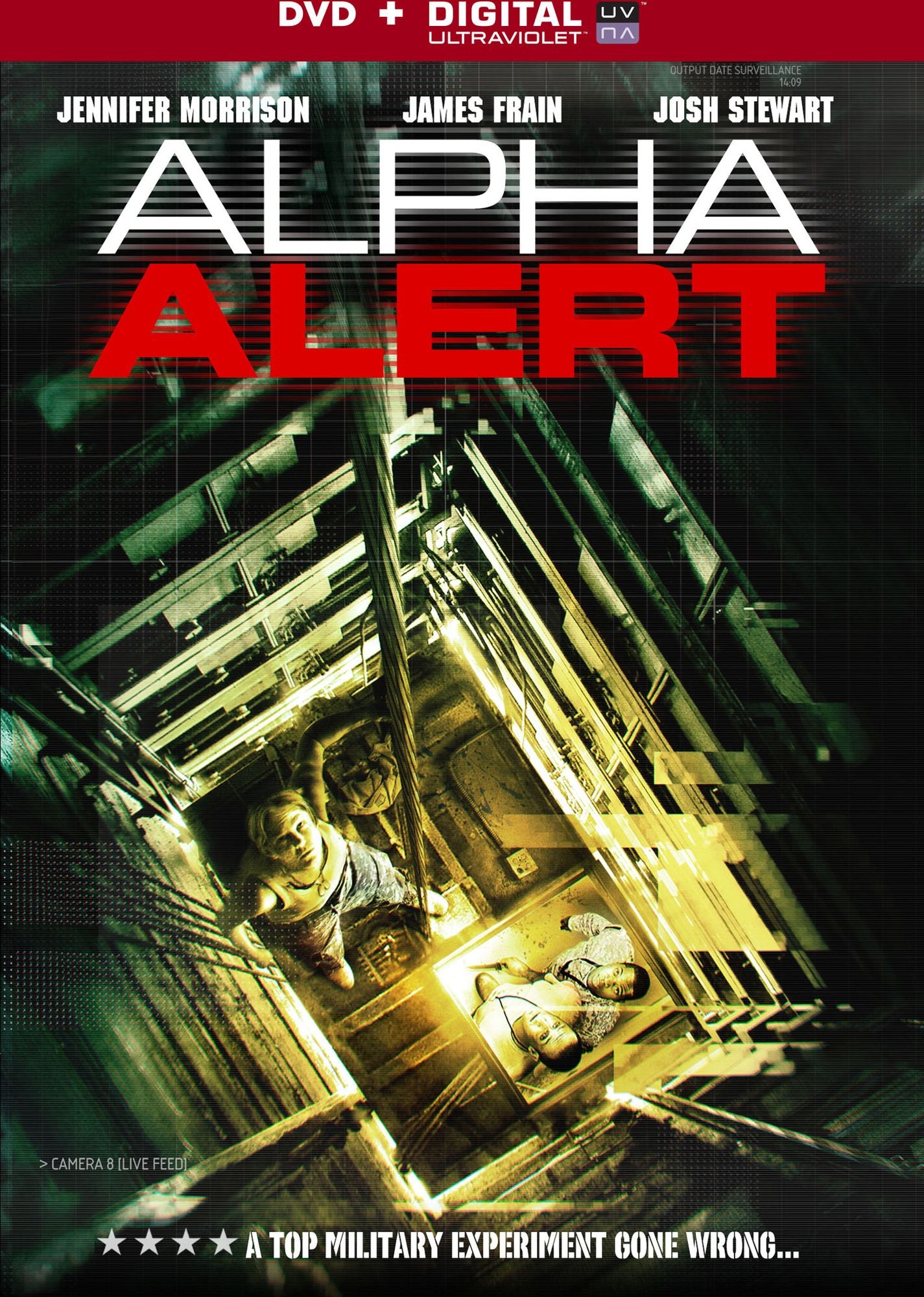 Alpha Alert