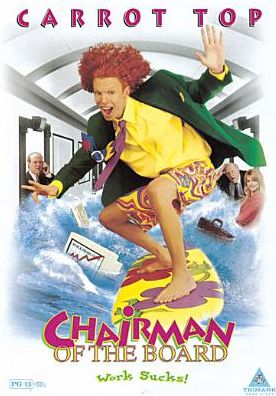 Chairman of the Board