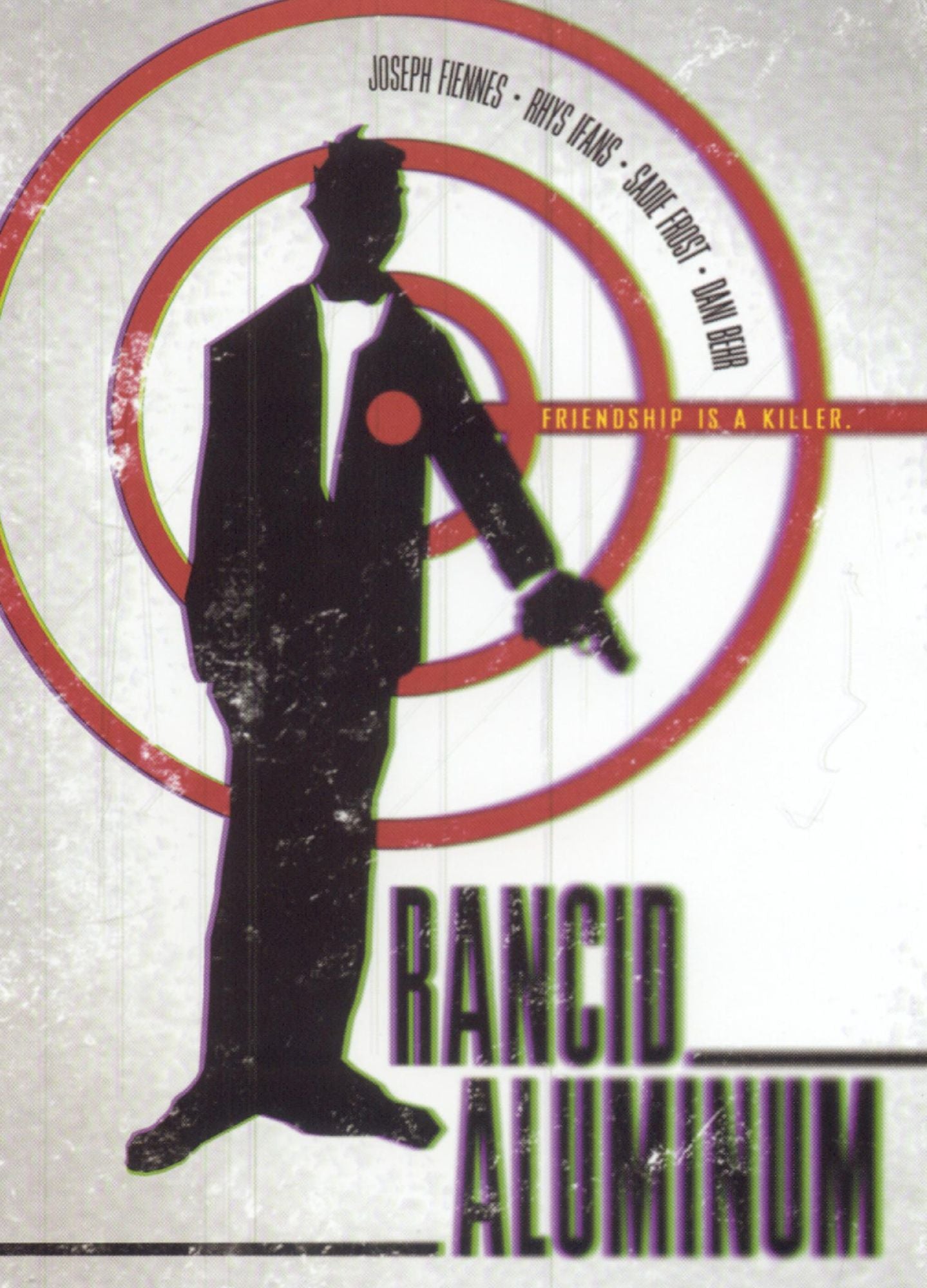 Rancid Aluminum