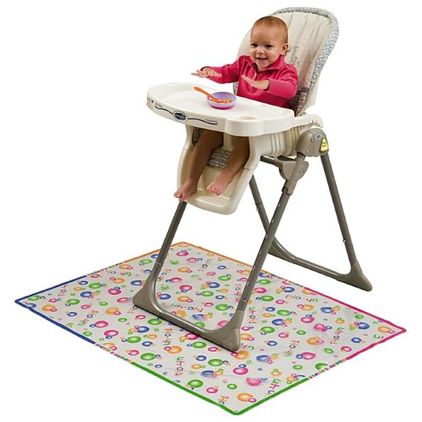 Mommy's Helper Splat Mat-Plastic Floor Cover