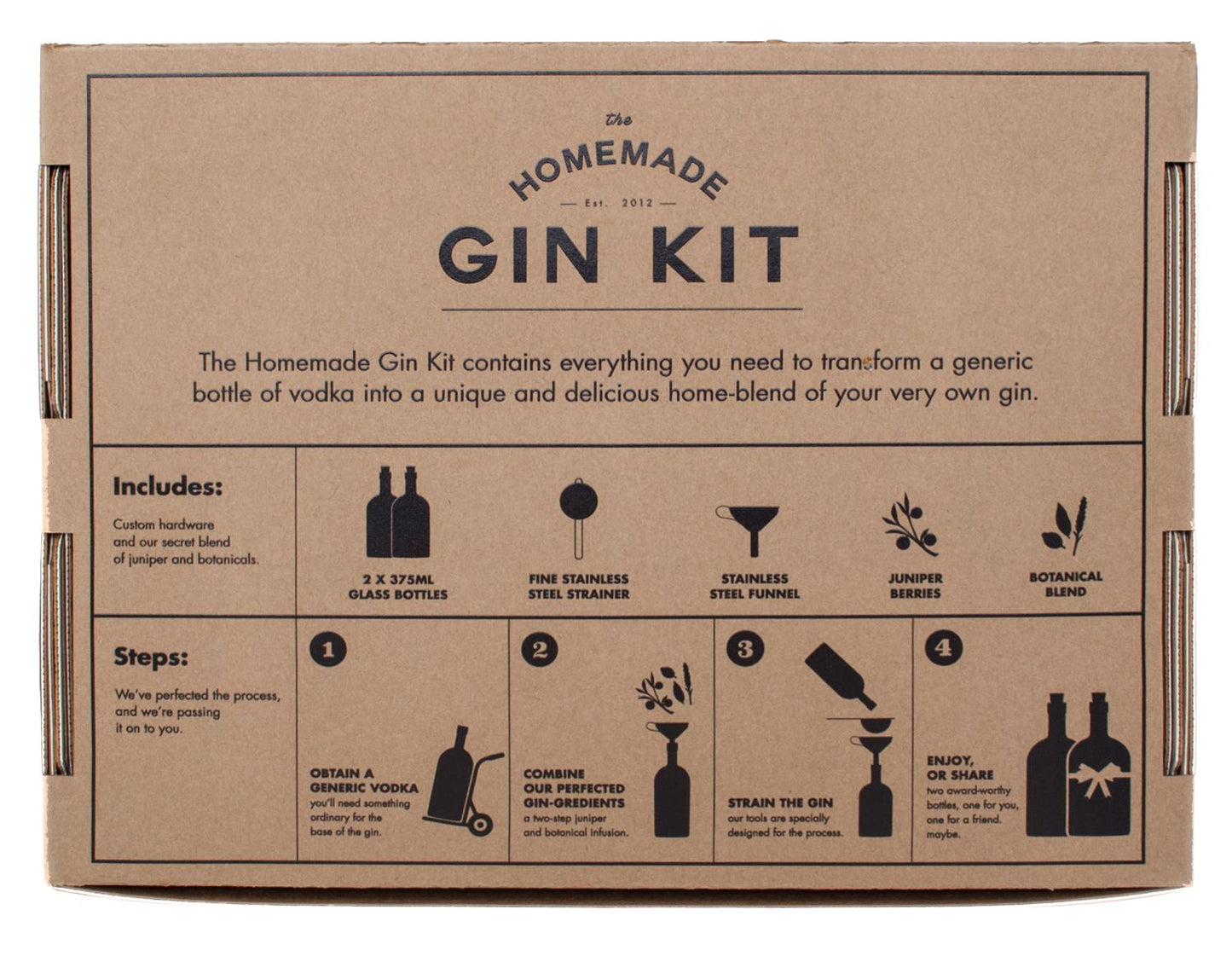 The Homemade Gin Kit