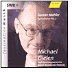 Mahler: Symphony No. 7