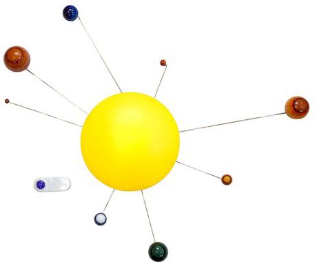 8Ever Wonder Solar System in My Room