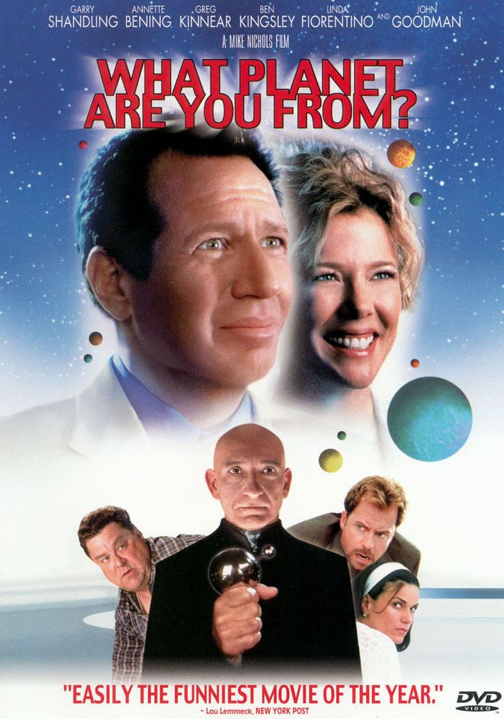 What Planet Are You From?