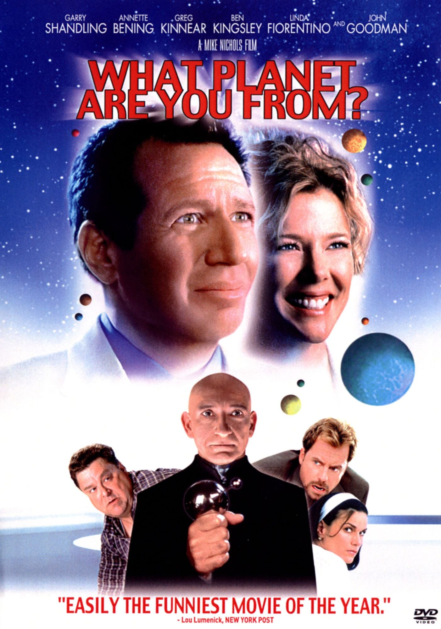 What Planet Are You From?