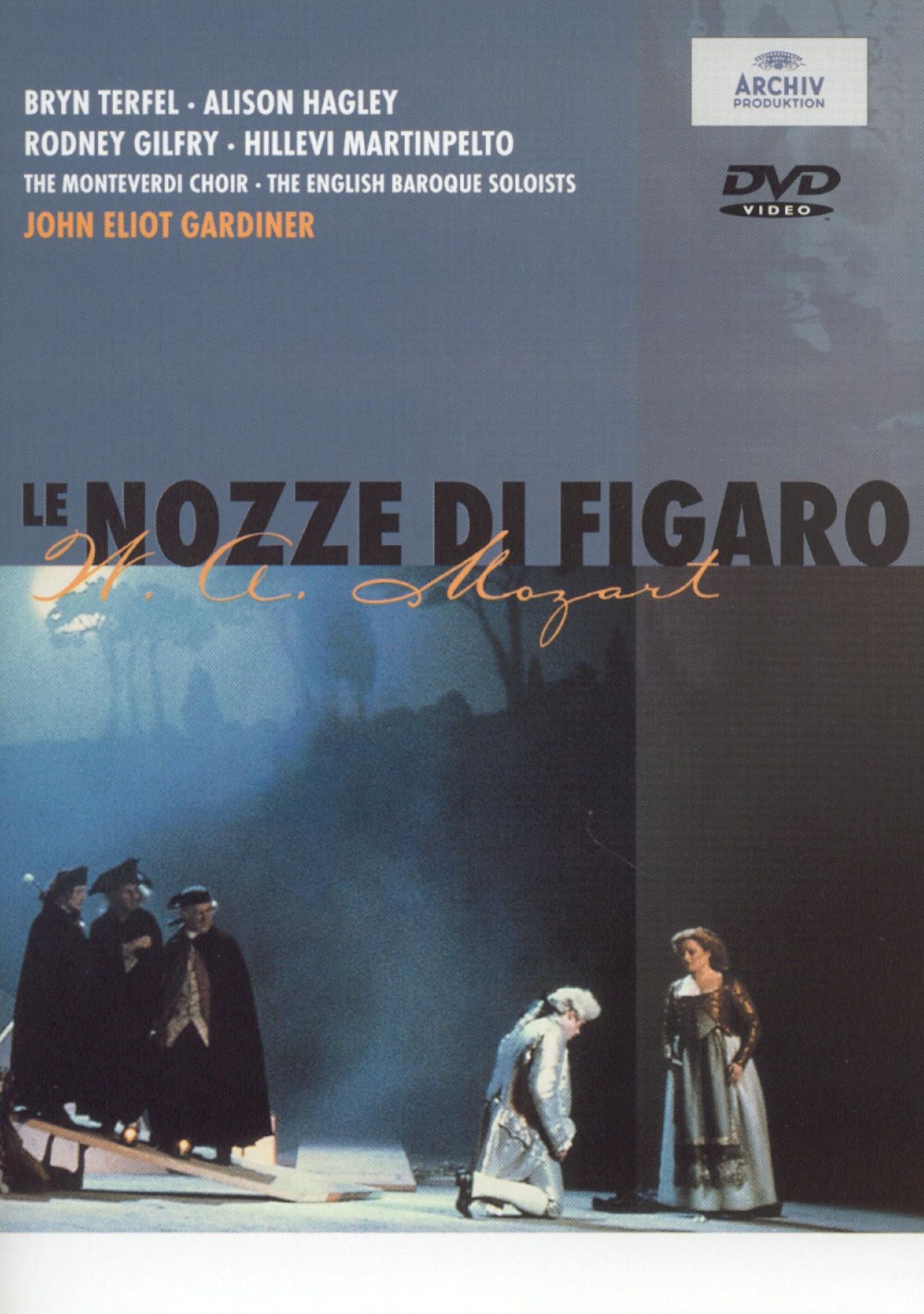 Le Nozze Di Figaro