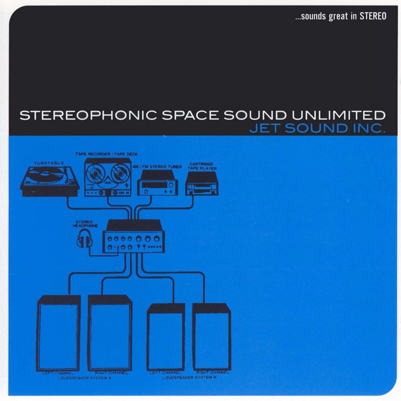 Jet Sound Inc.