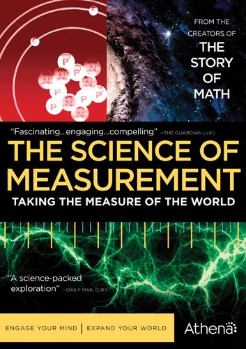 Science Of Measurement