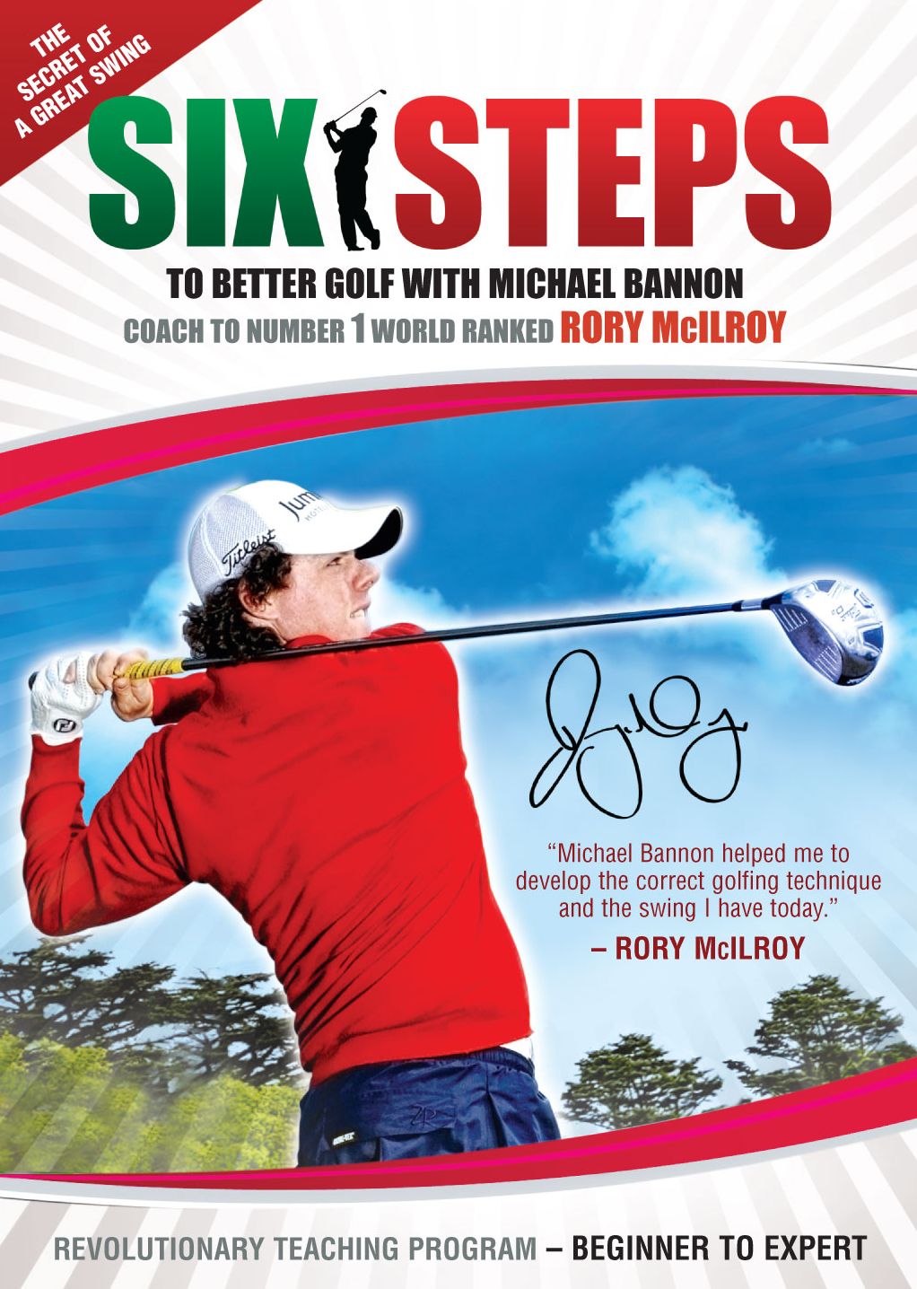 Six Steps to Better Golf With Michael Bannon