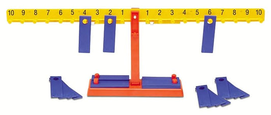 Number Balance