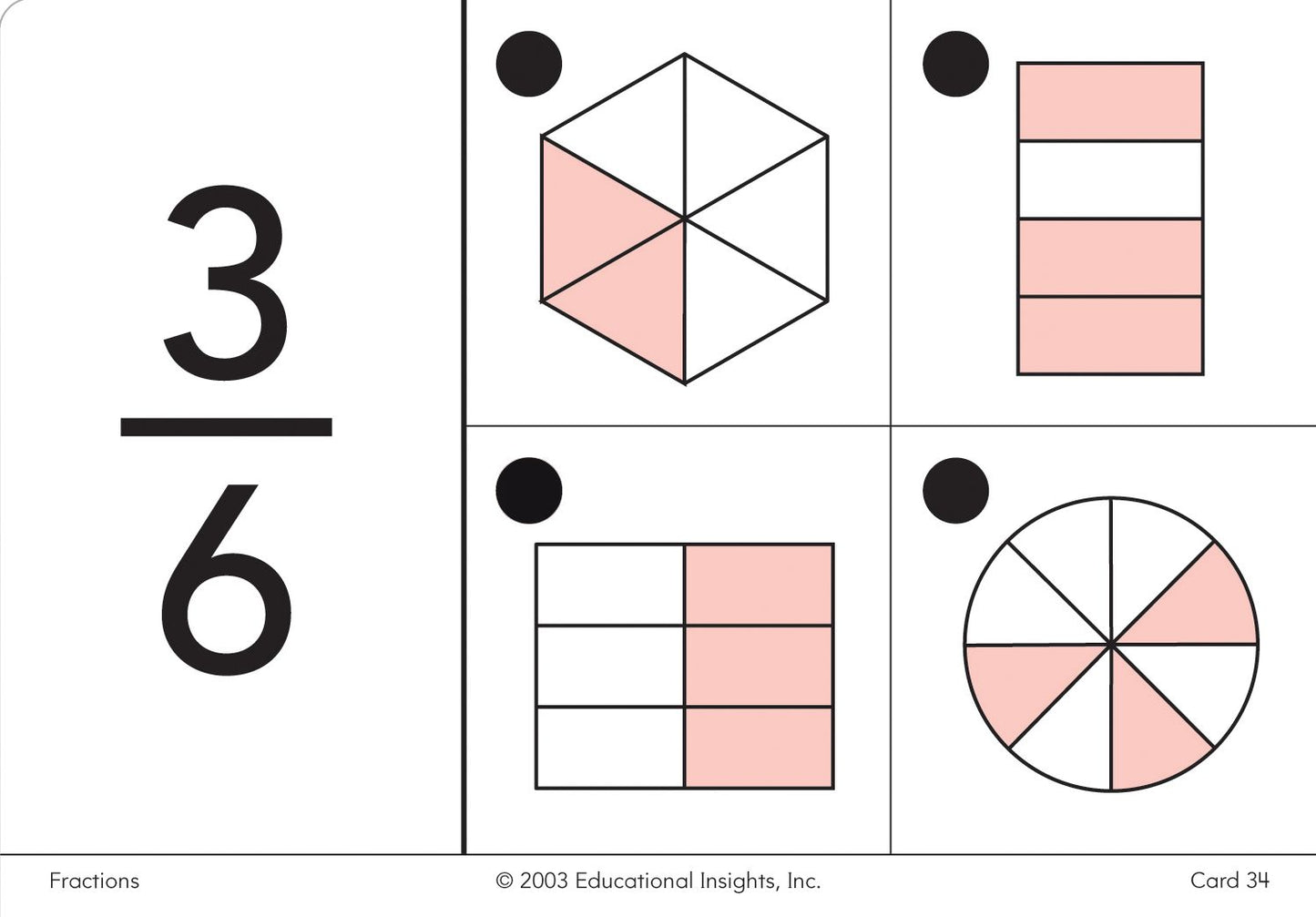 EDUCATIONAL INSIGHTS EI-2761 HOT DOTS FLASH CARDS FRACTIONS