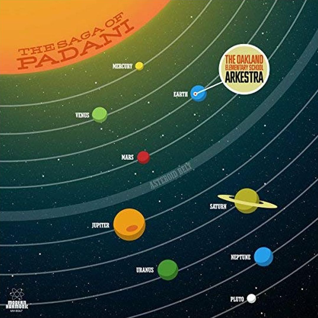 Saga of Padani