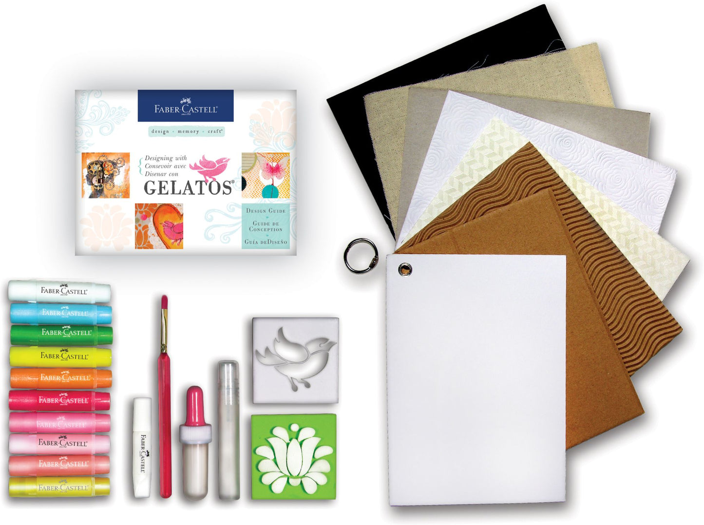 Designing with Gelatos Kit
