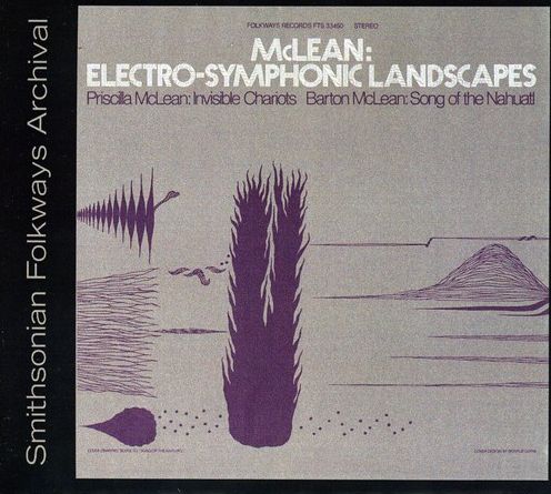 Electro-Symphonic Landscapes