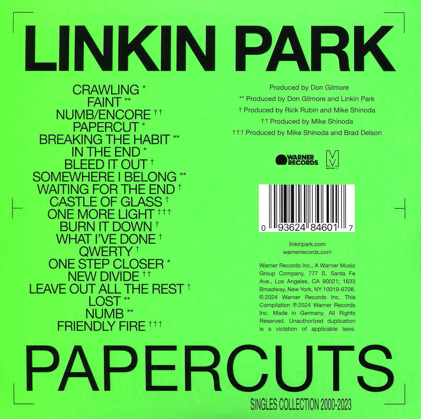 Papercuts