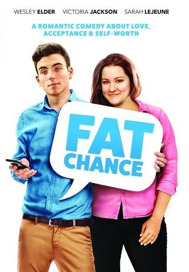 Fat Chance