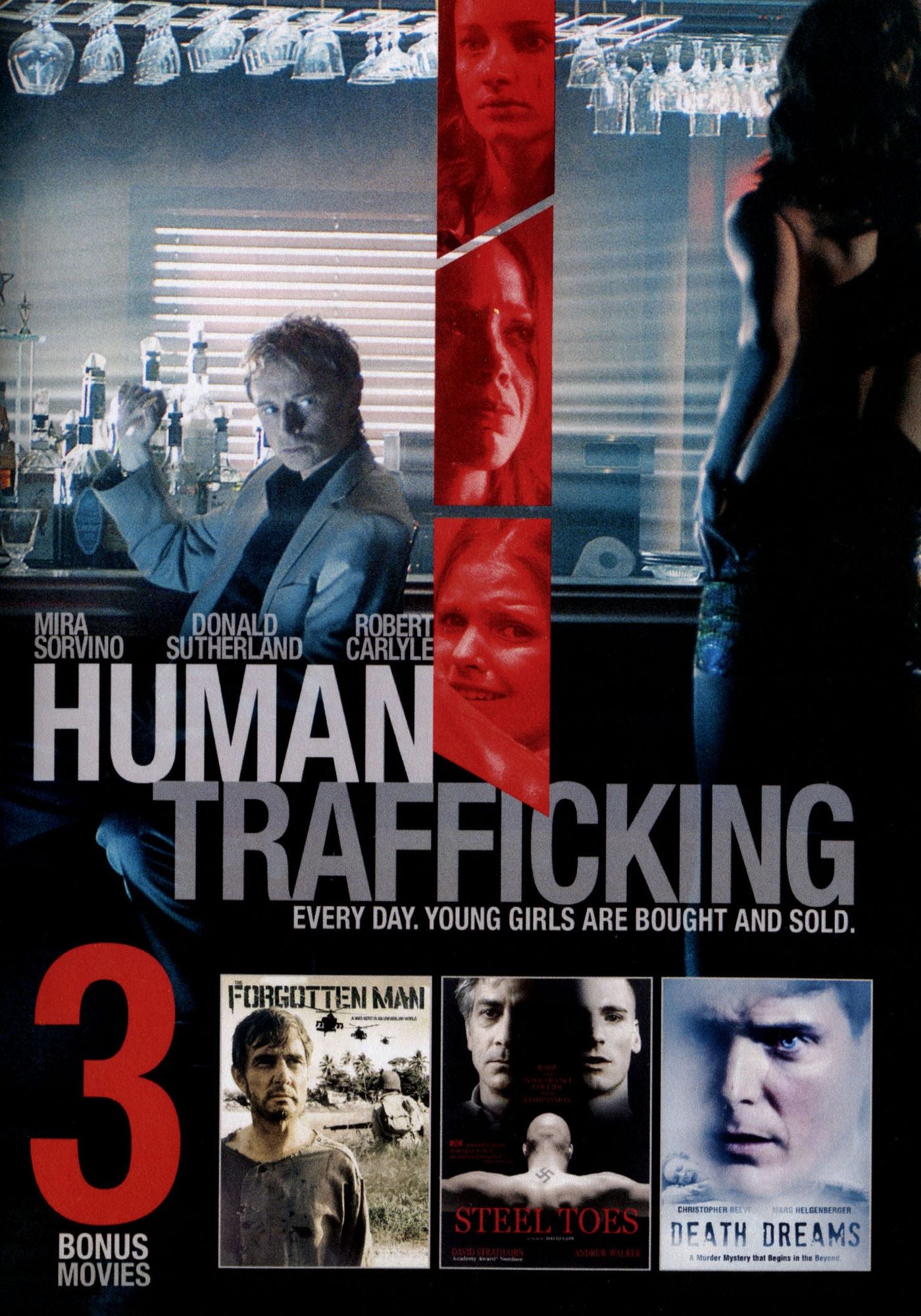Human Trafficking