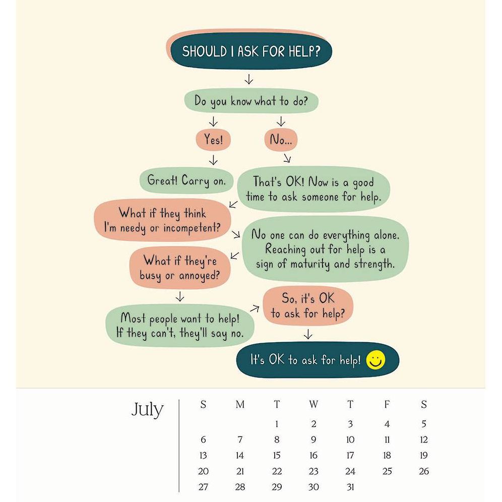 2025 Flow Through The Year Kwohtations Desk Calendar
