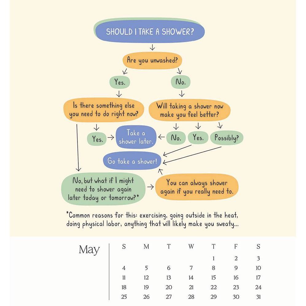 2025 Flow Through The Year Kwohtations Desk Calendar