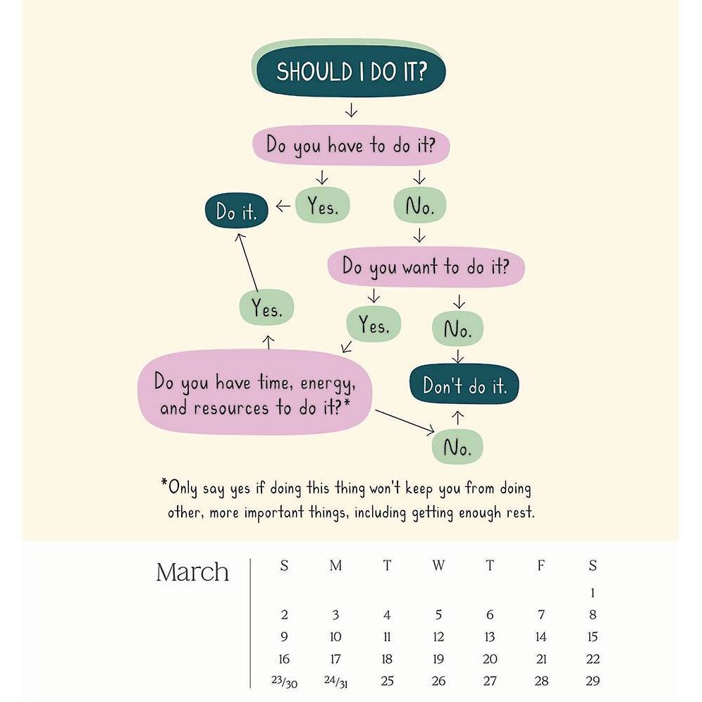 2025 Flow Through The Year Kwohtations Desk Calendar