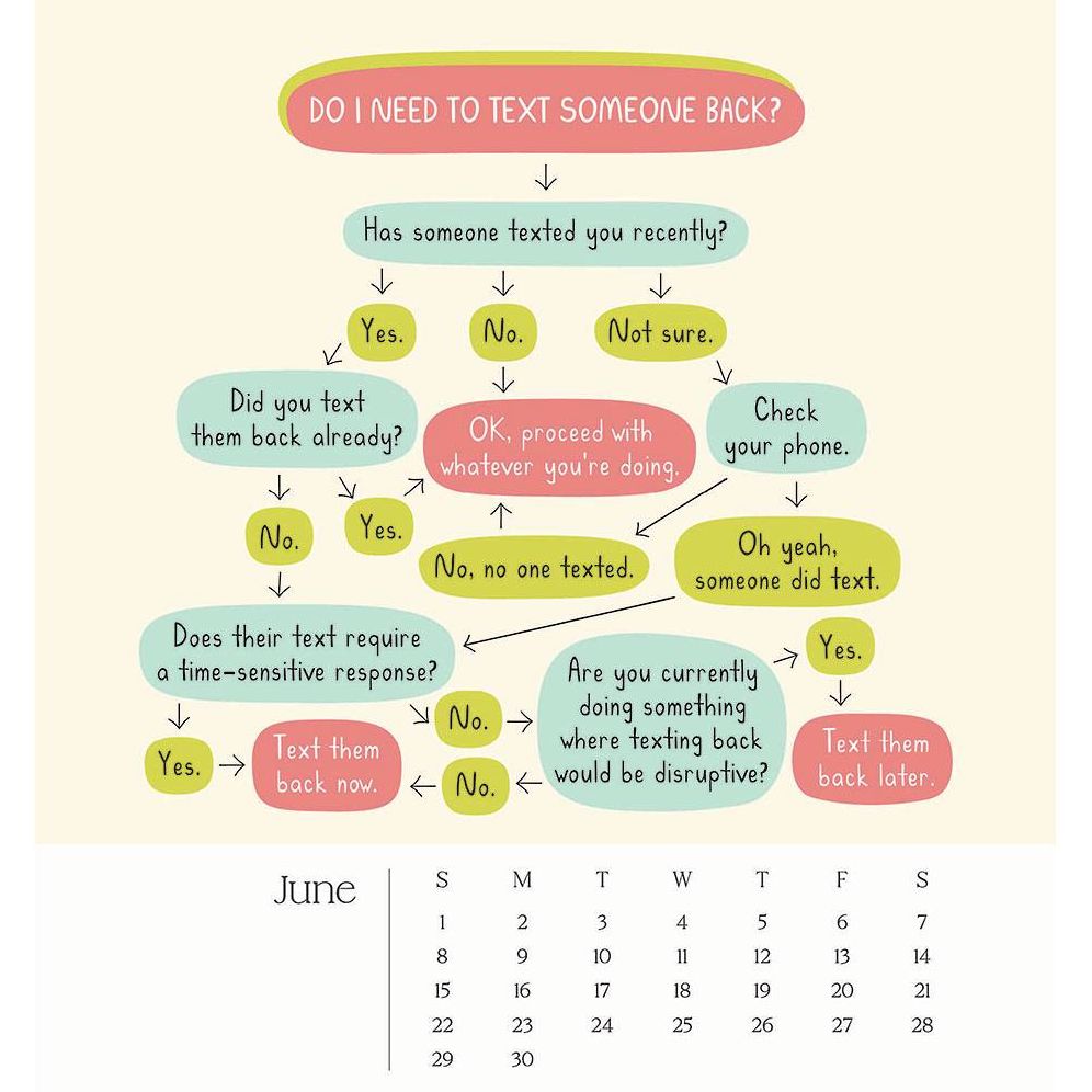 2025 Flow Through The Year Kwohtations Desk Calendar