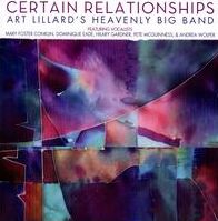CERTAIN RELATIONSHIPS