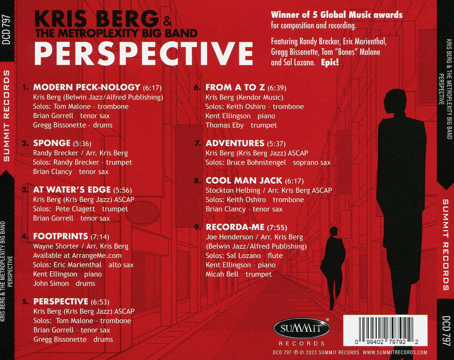 Perspective