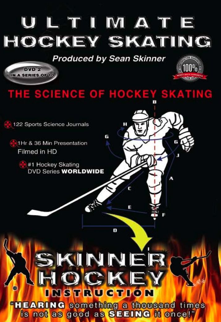 The Science of Hockey Skating