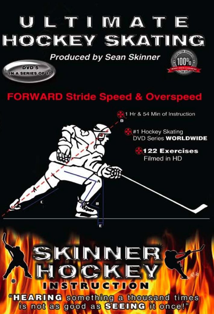 Forward Stride Speed & Over Speed