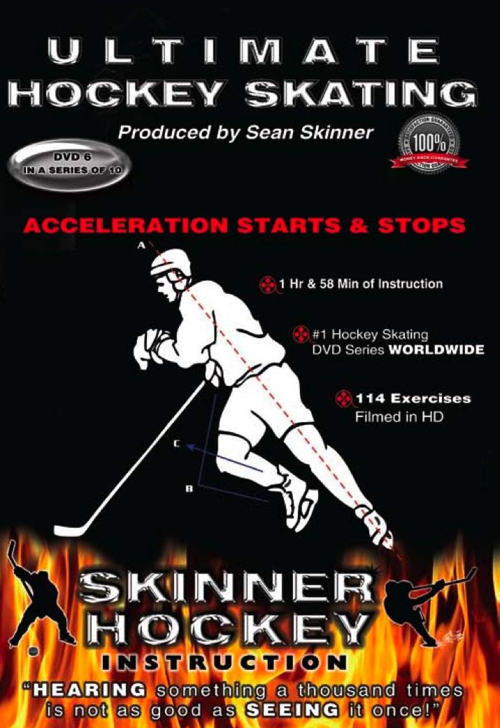 Acceleration Starts & Stops