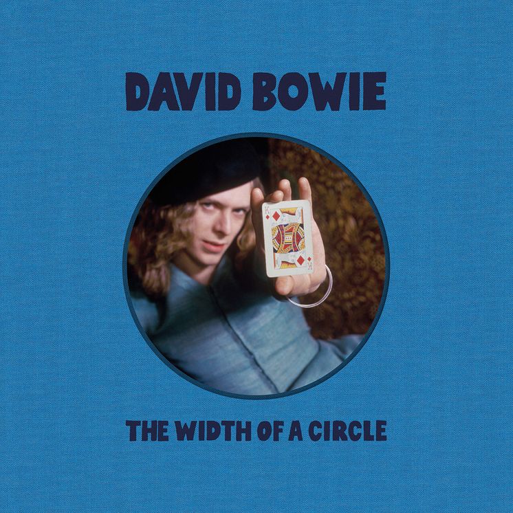 Width Of A Circle
