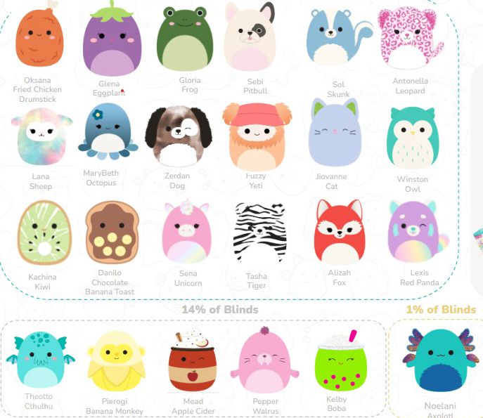 2.5" Micromallows Blind Packs