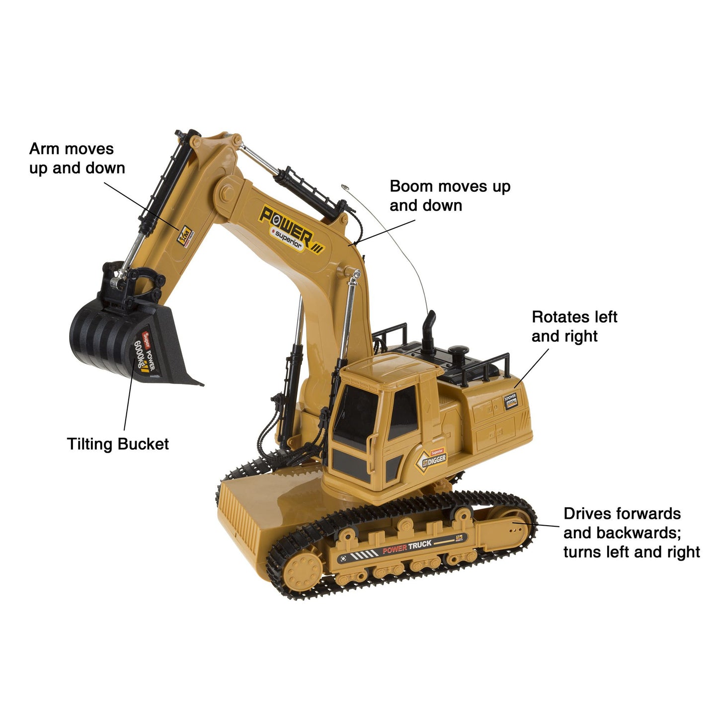 Remote Control Tractor Excavator Construction Toy with Movable Claw, Rechargeable Battery with Sound for Boys and Girls by Hey! Play!