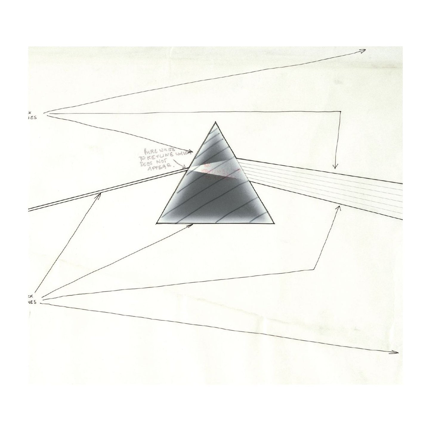 Dark Side Of The Moon - Live At Wembley Empire